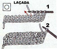 lacada